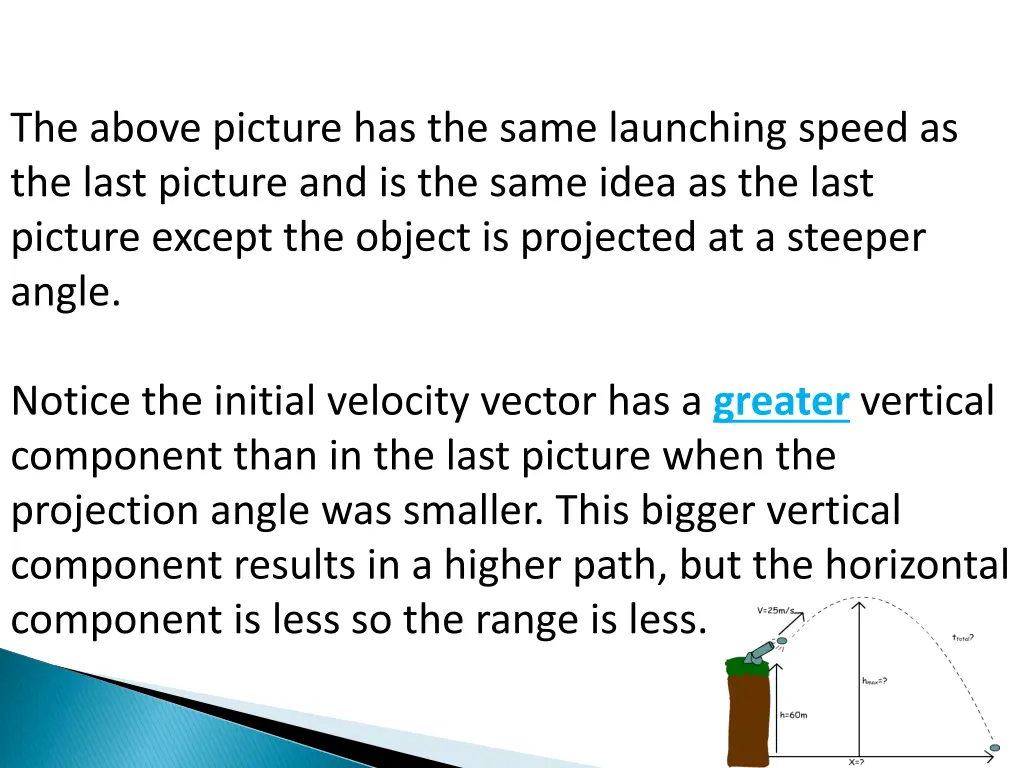 the above picture has the same launching speed