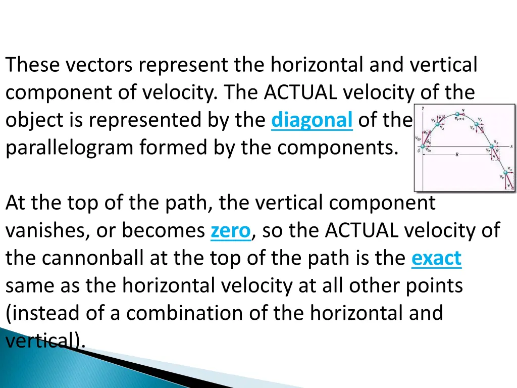 these vectors represent the horizontal