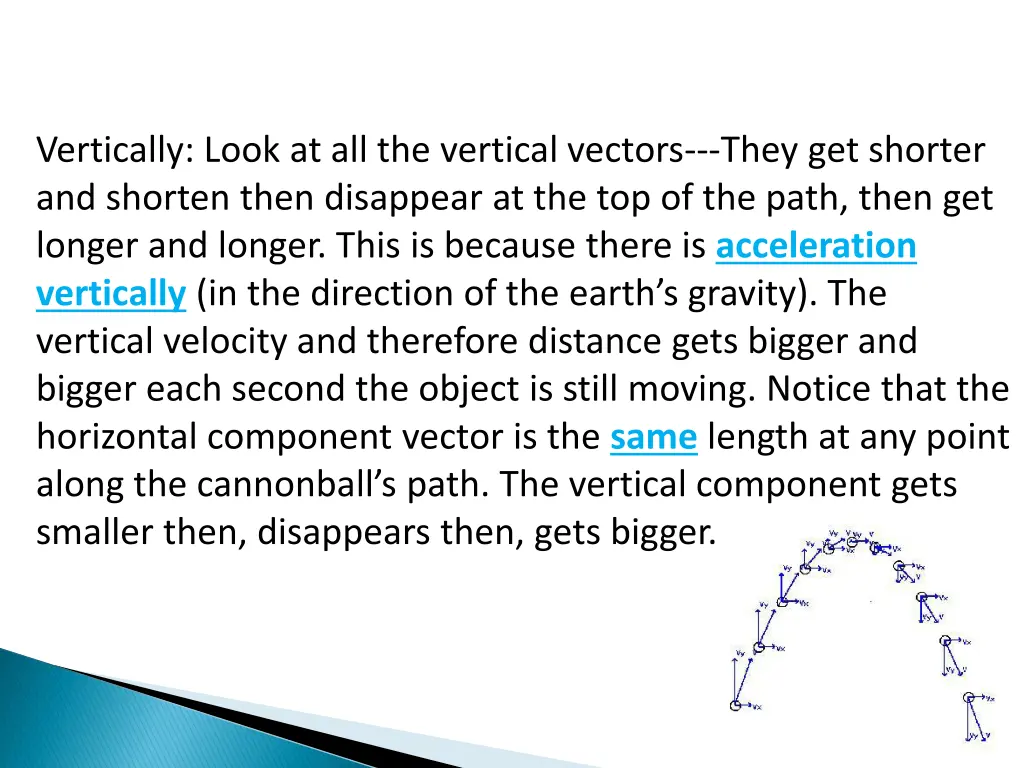 vertically look at all the vertical vectors they