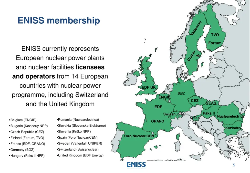 eniss membership