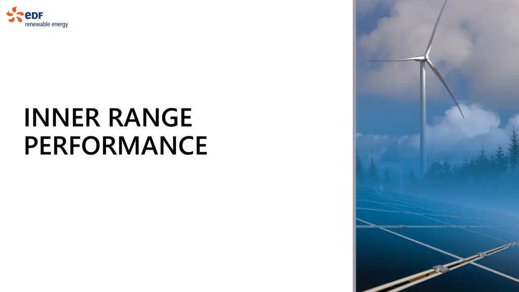 inner range performance