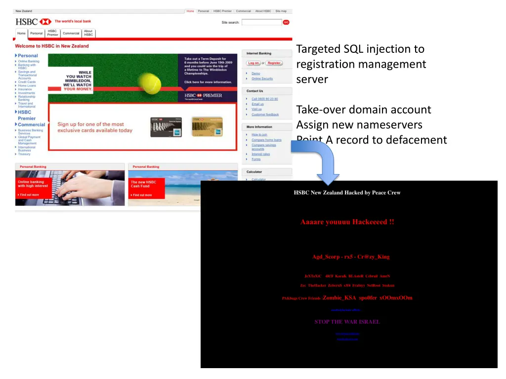 targeted sql injection to registration management