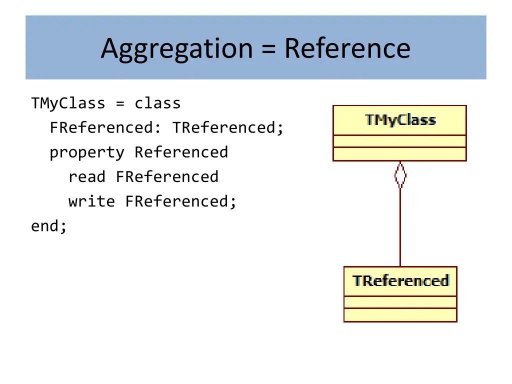 aggregation reference