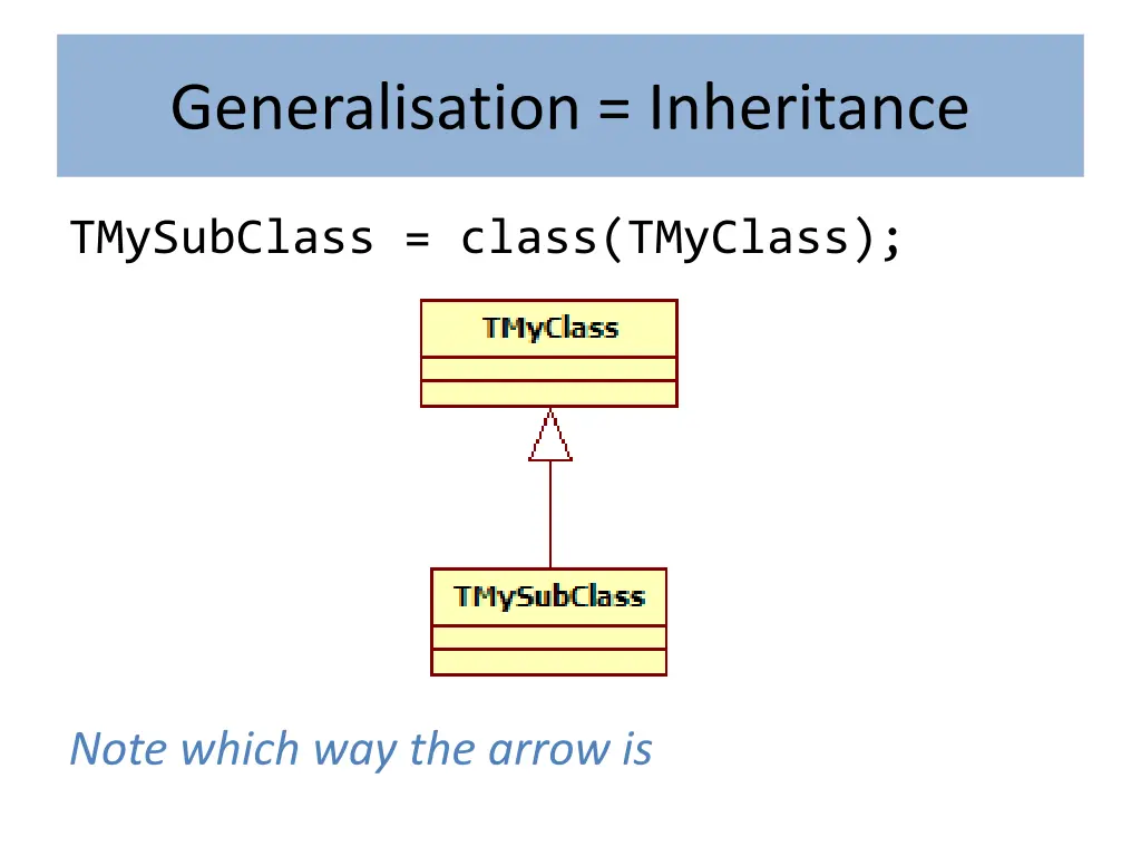 generalisation inheritance