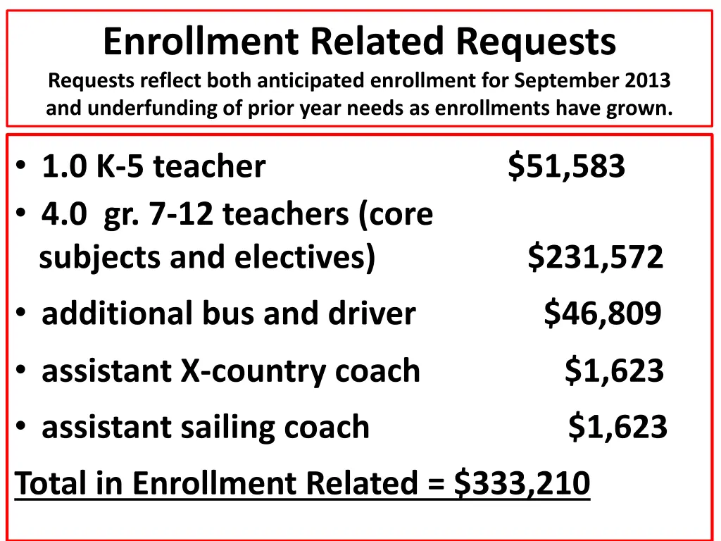 enrollment related requests requests reflect both
