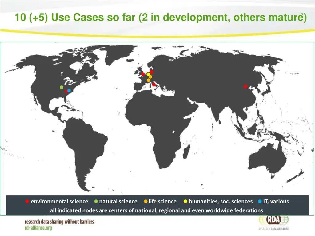 10 5 use cases so far 2 in development others