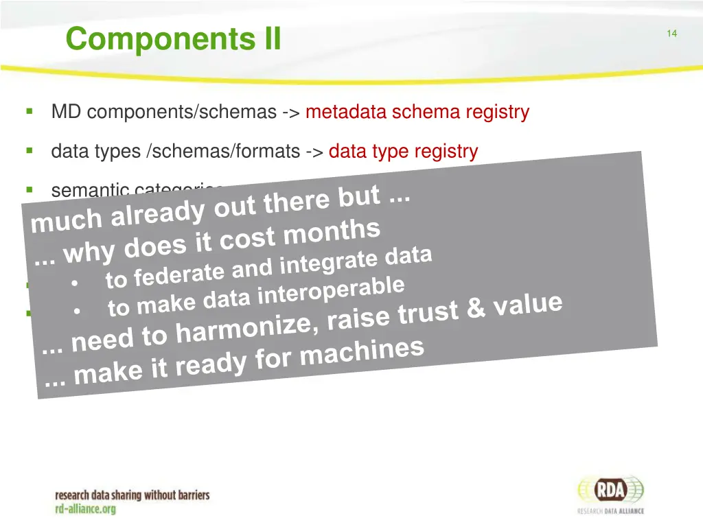 components ii 1