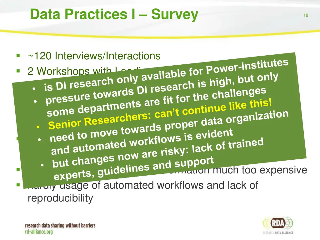 data practices i survey 1
