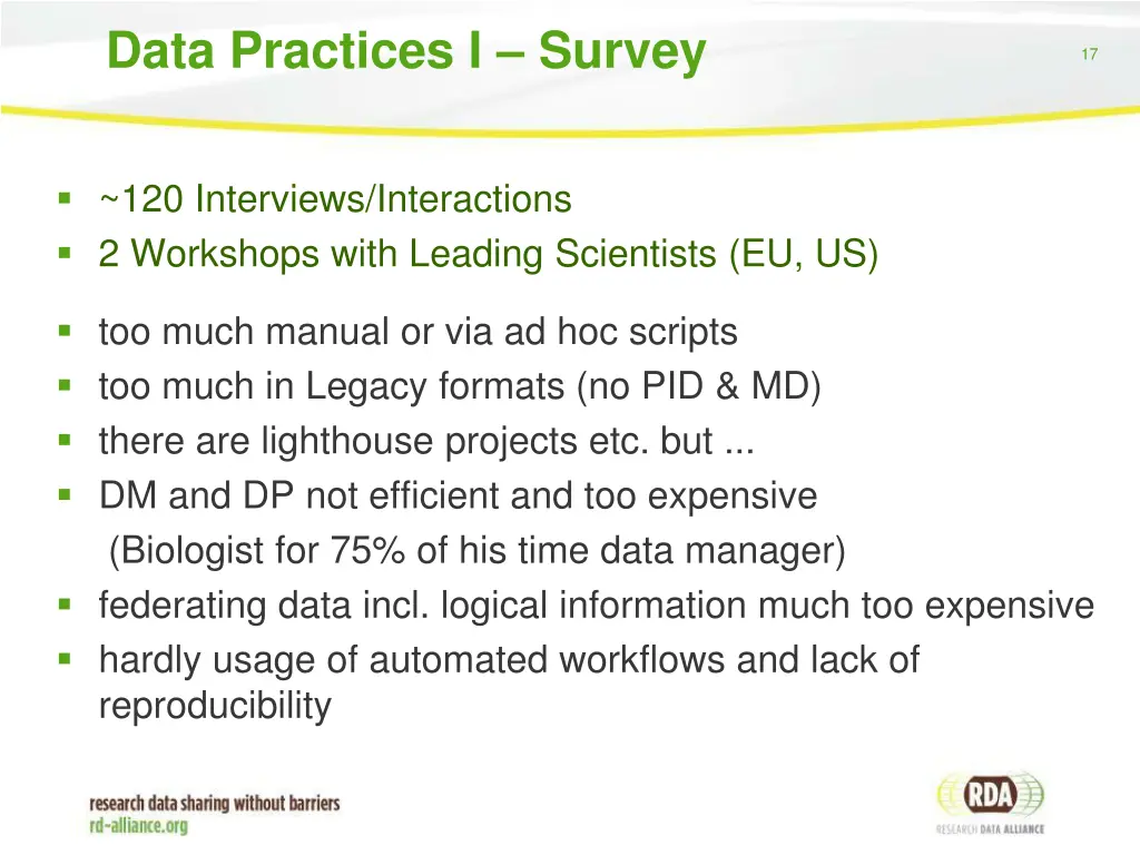 data practices i survey