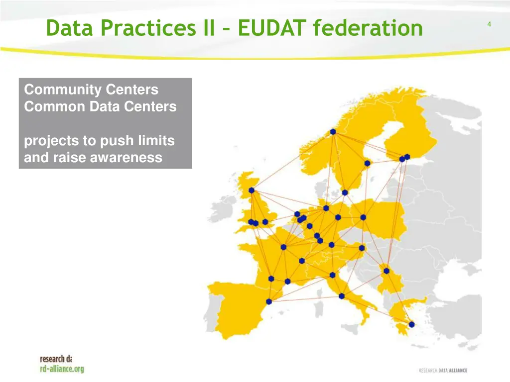 data practices ii eudat federation
