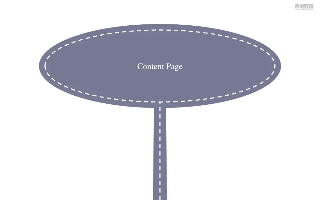 content page