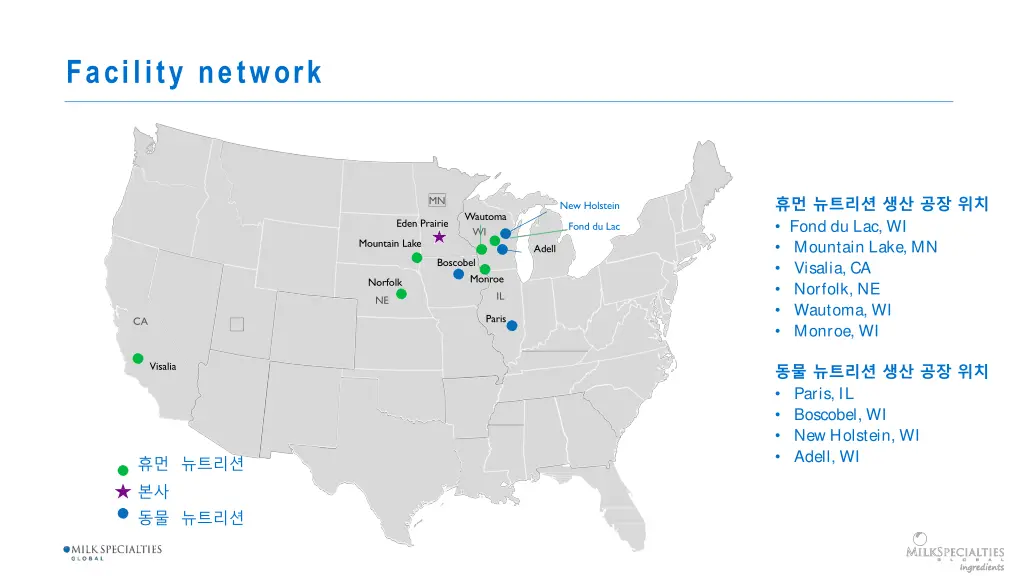 facility network