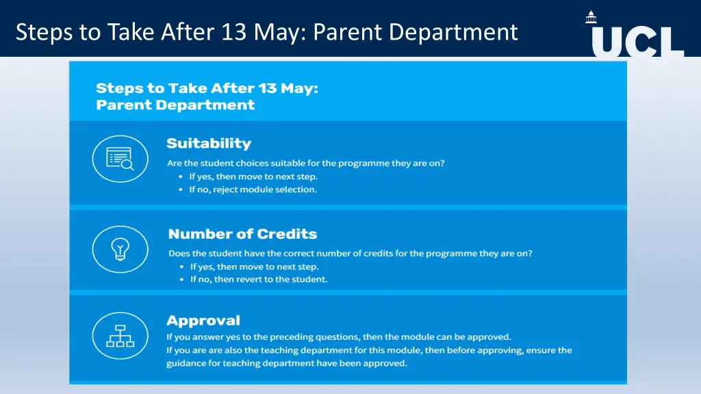 steps to take after 13 may parent department