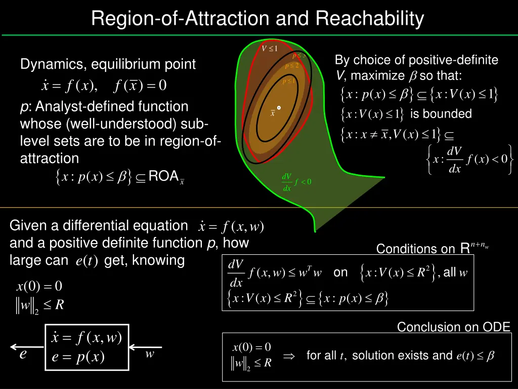 region of attraction and reachability