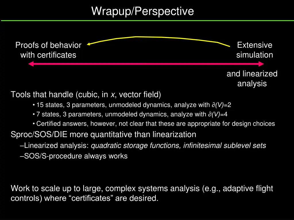 wrapup perspective
