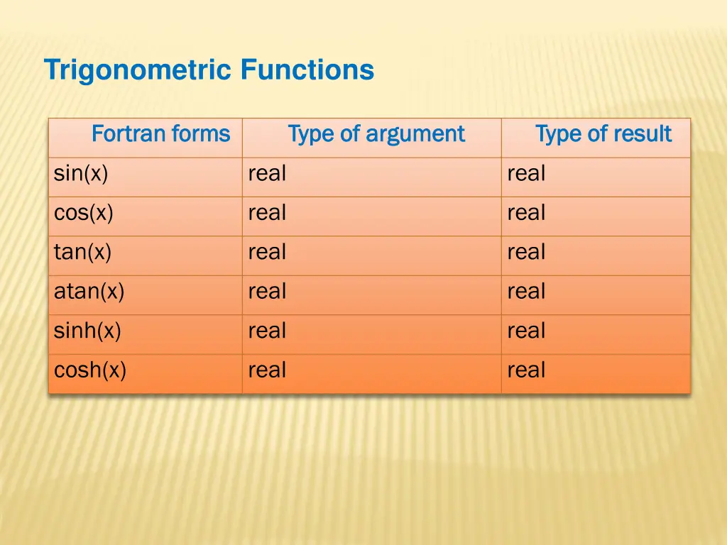 trigonometric functions