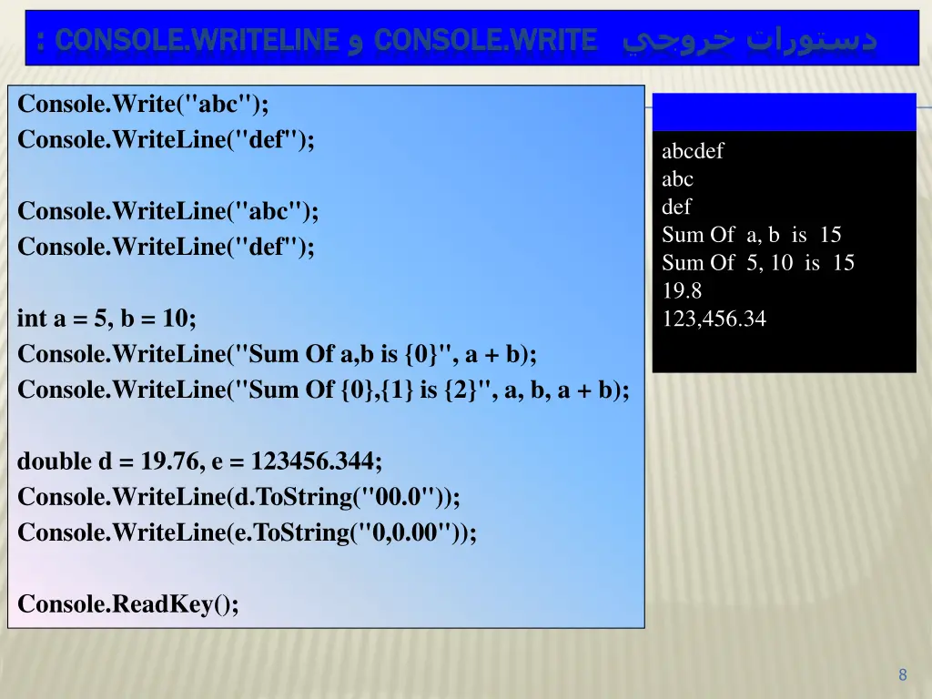 console console writeline writeline