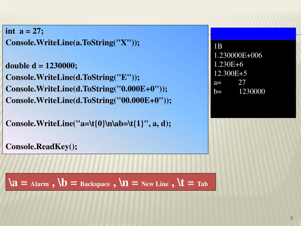 int a 27 console writeline a tostring x