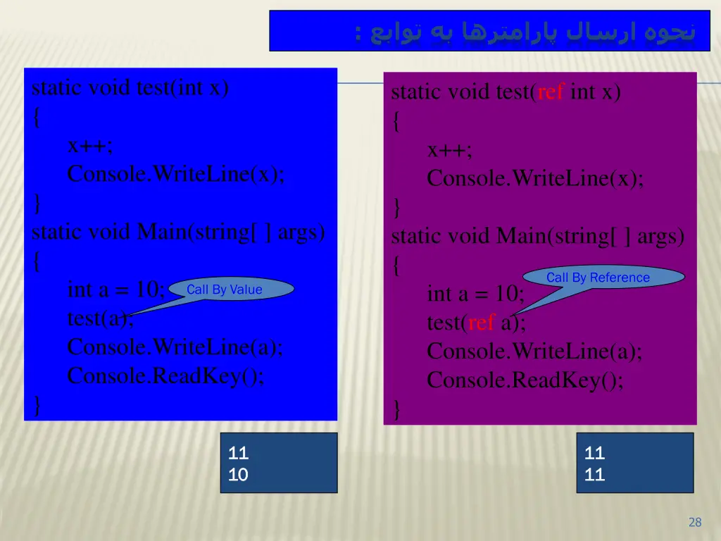 slide28