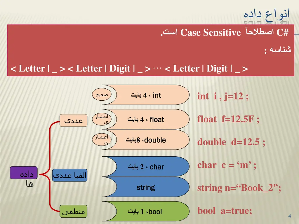 slide4