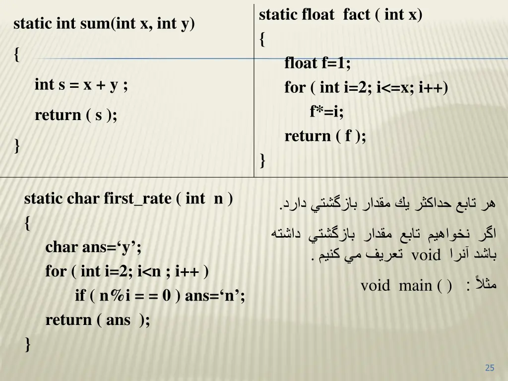 static float fact int x float