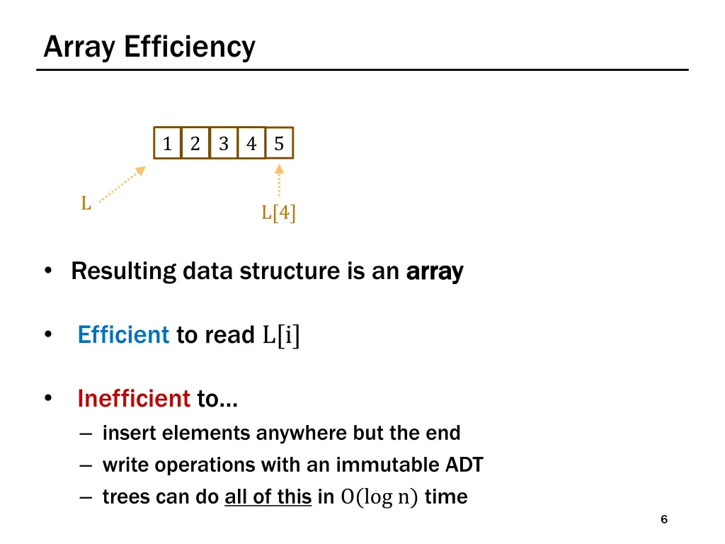 array efficiency