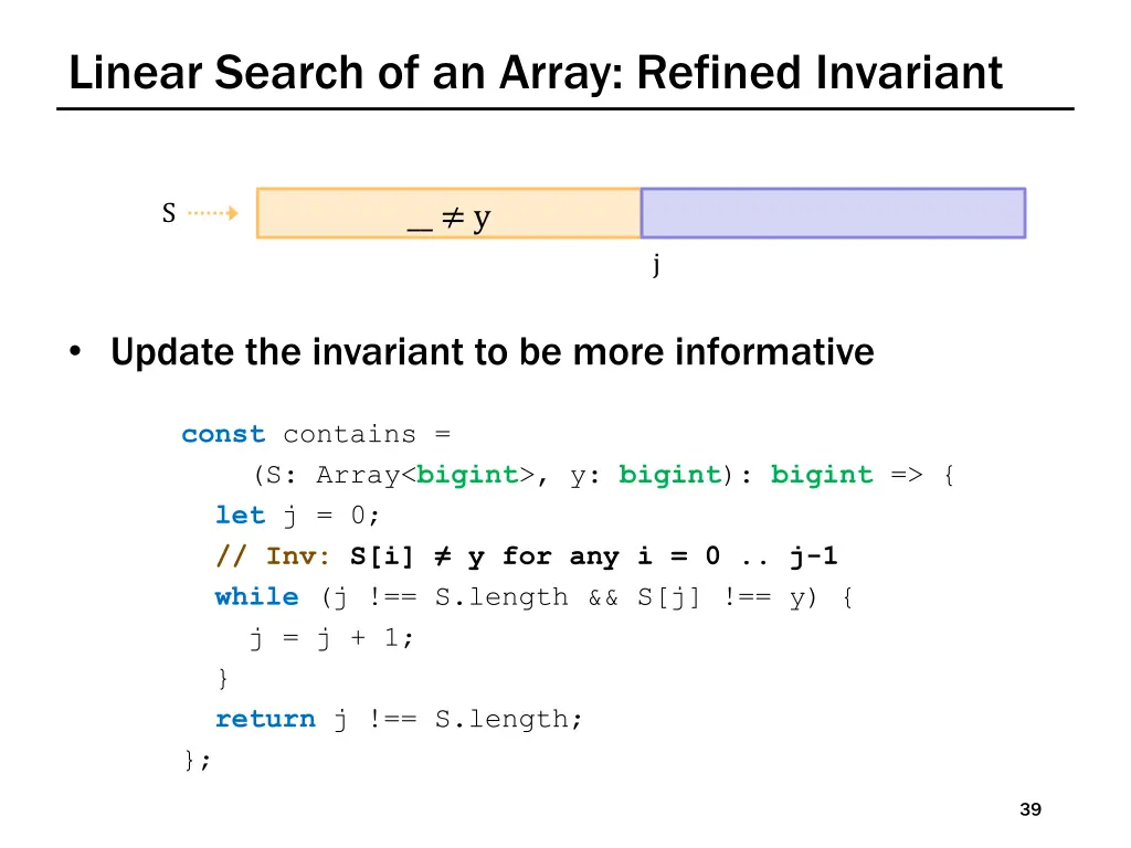 linear search of an array refined invariant