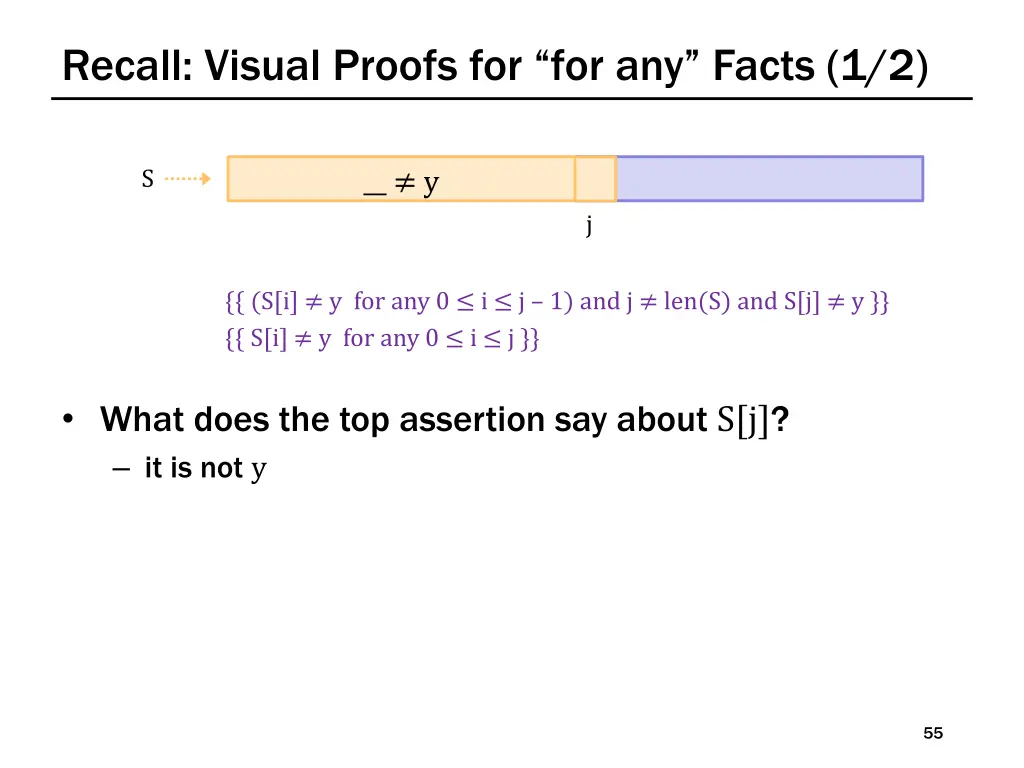 recall visual proofs for for any facts 1 2