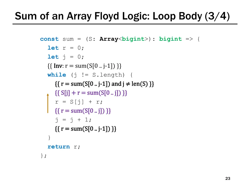 sum of an array floyd logic loop body 3 4