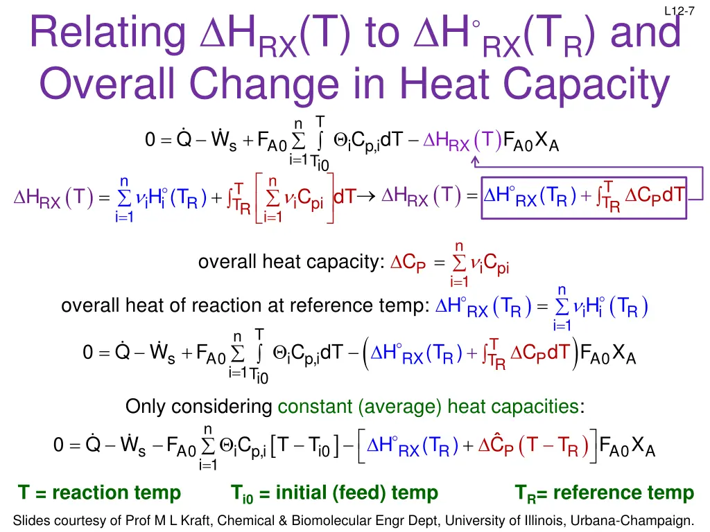 relating h rx t to h rx t r and overall change