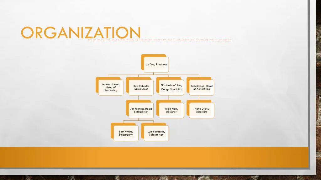 organization