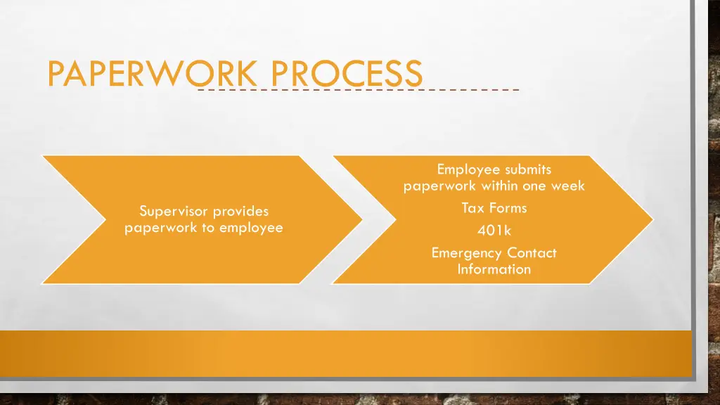 paperwork process