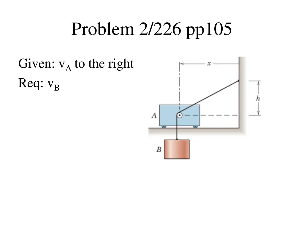 problem 2 226 pp105