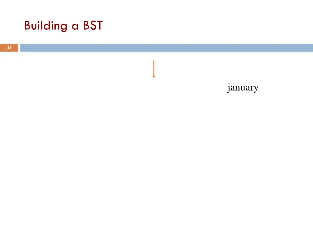 building a bst 1