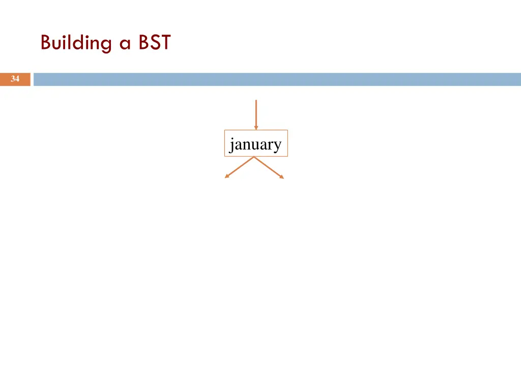 building a bst 2
