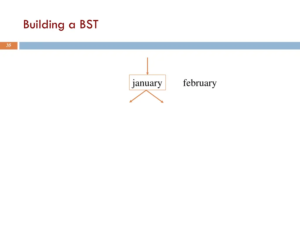 building a bst 3