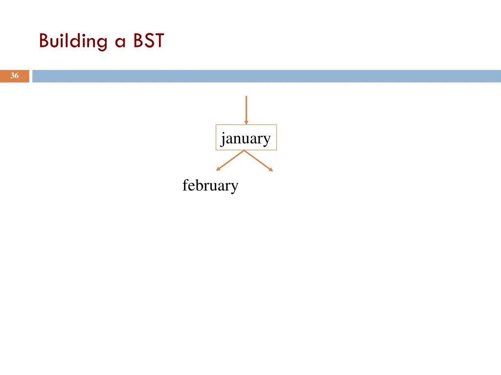 building a bst 4