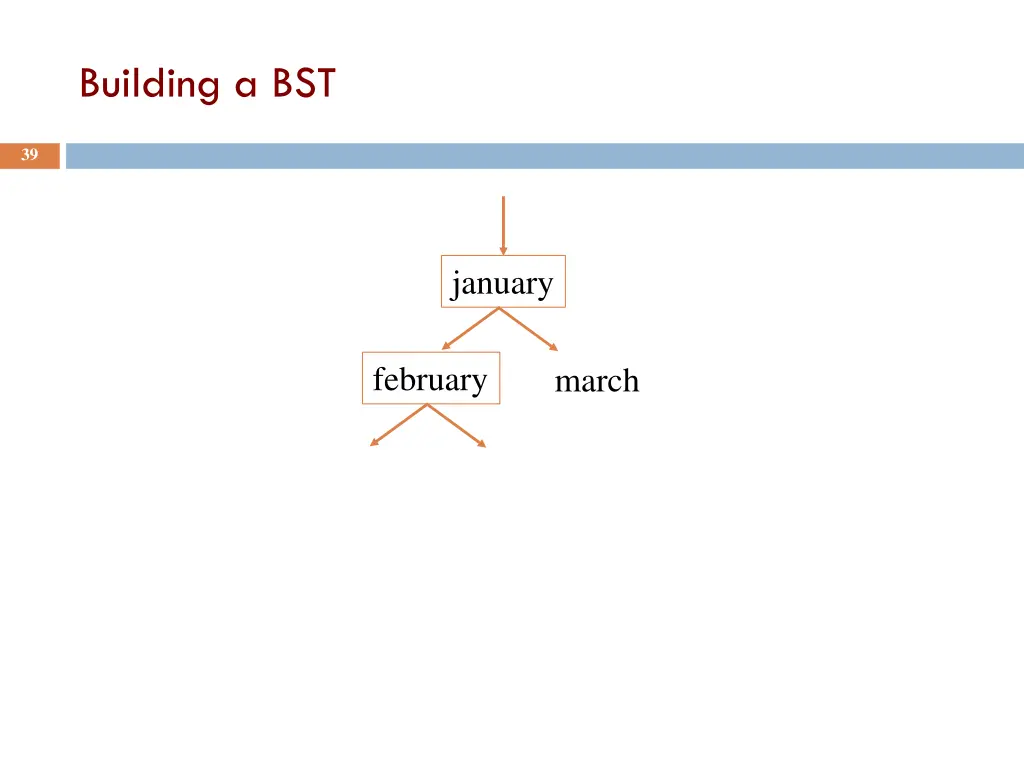 building a bst 7