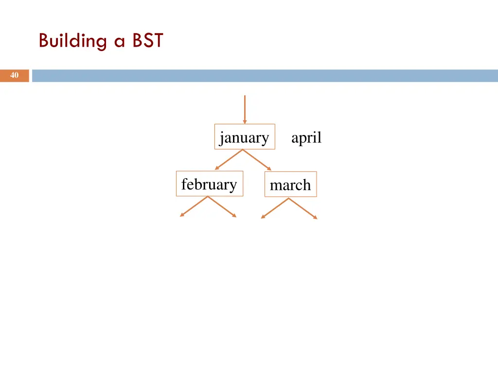 building a bst 8