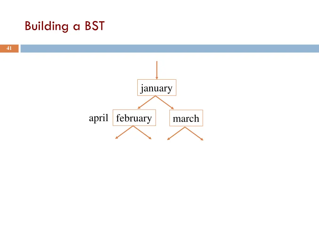 building a bst 9