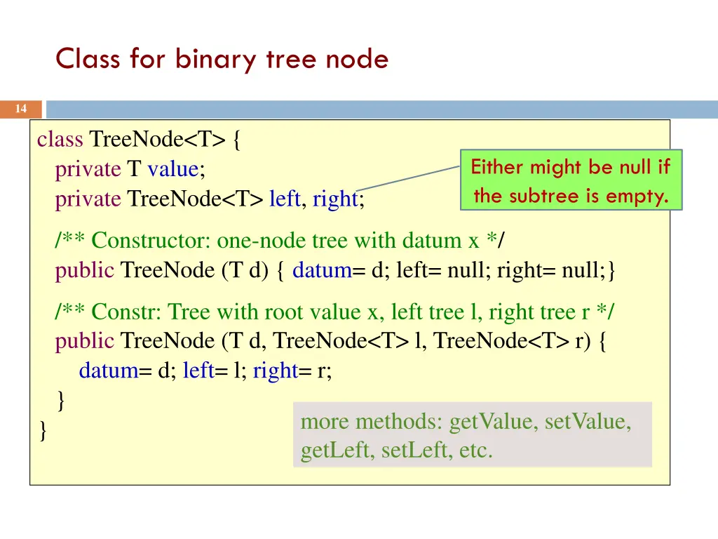 class for binary tree node