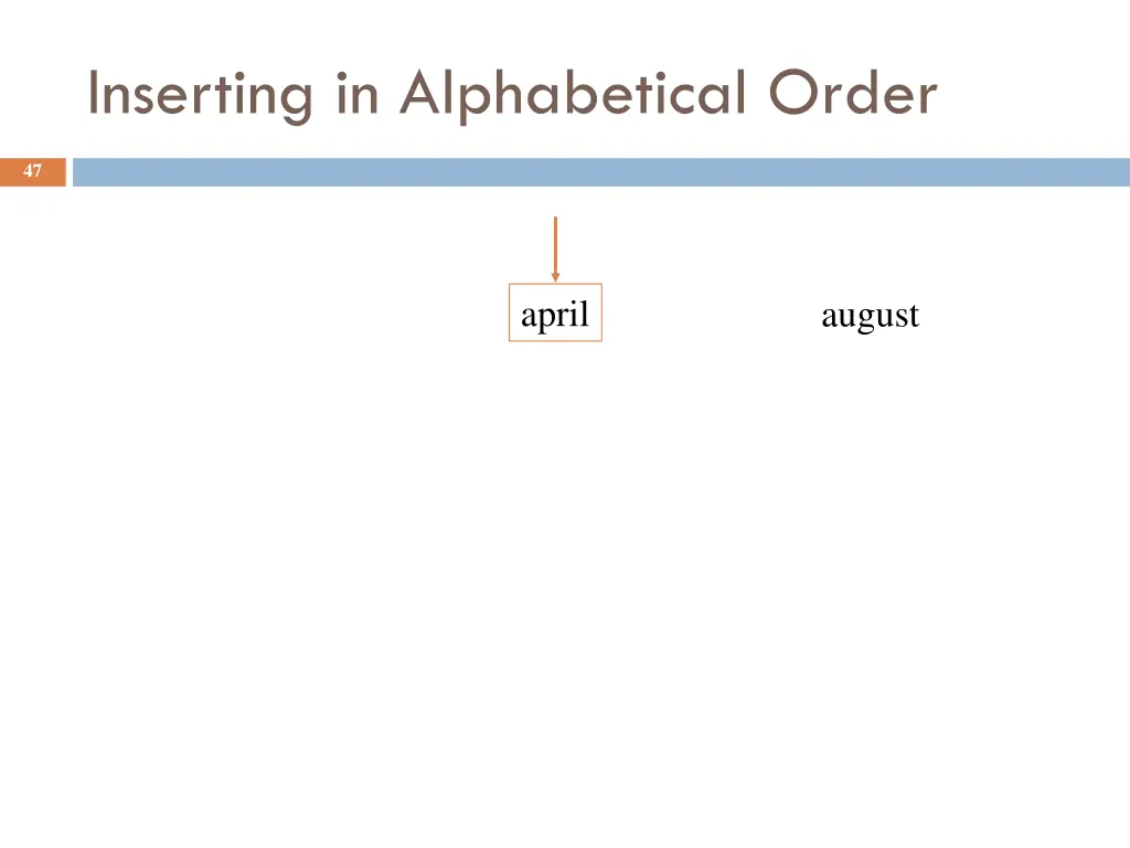 inserting in alphabetical order 2
