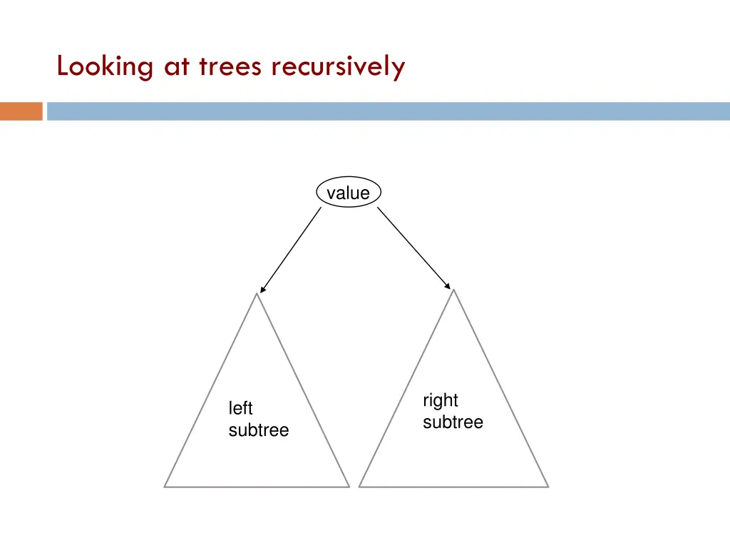 looking at trees recursively 2
