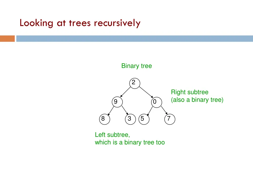 looking at trees recursively