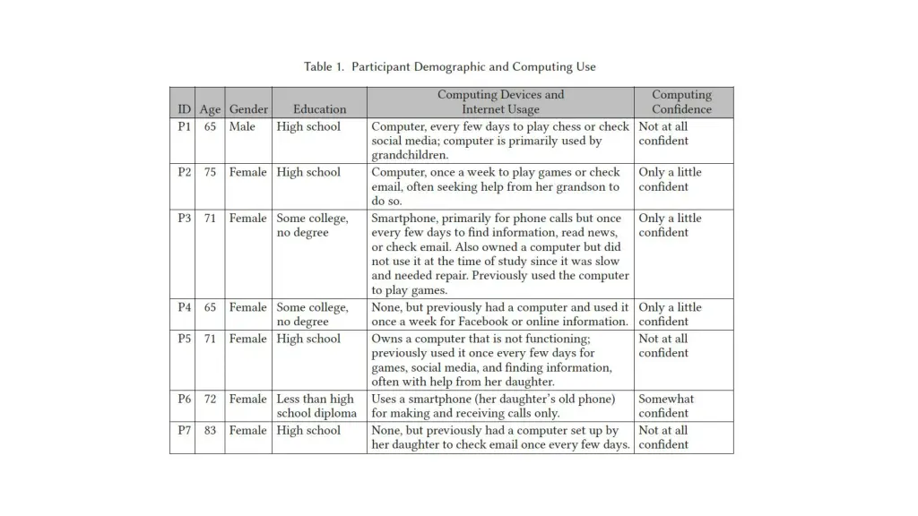 slide4