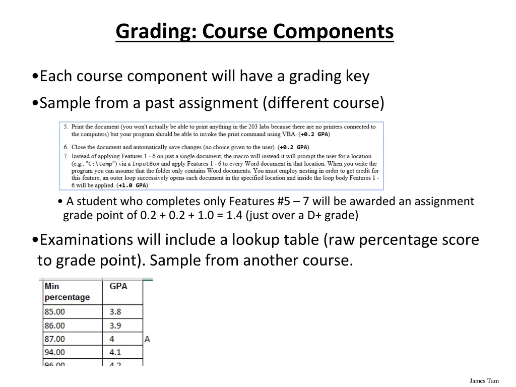 grading course components