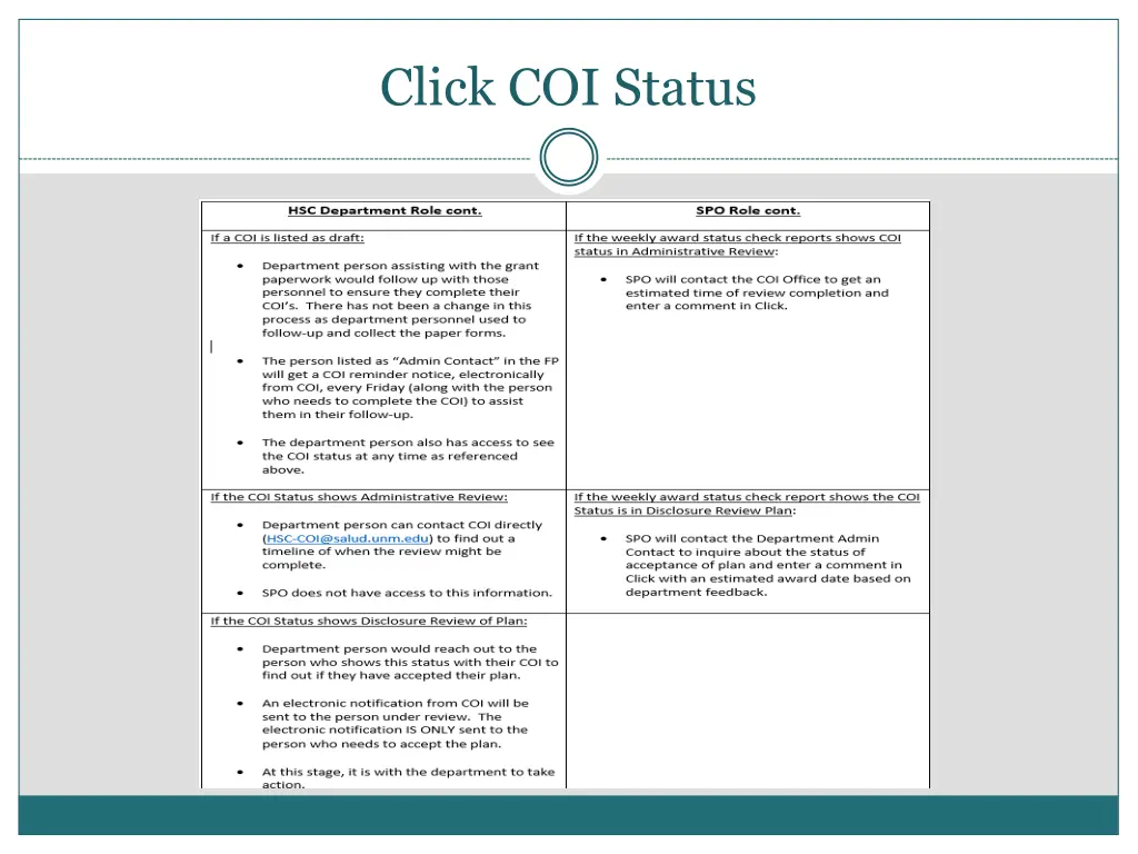 click coi status