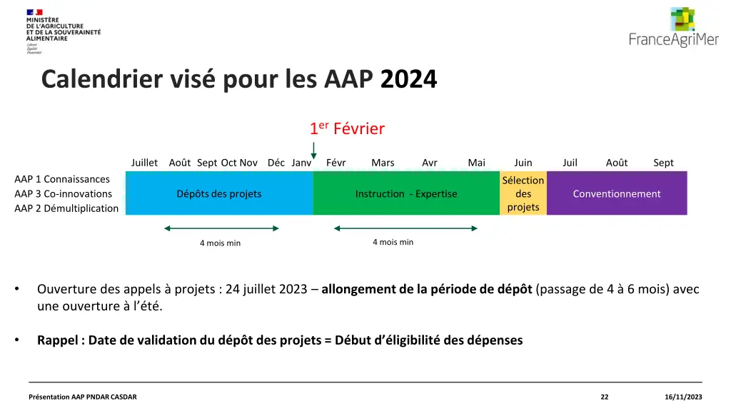 calendrier vis pour les aap 2024