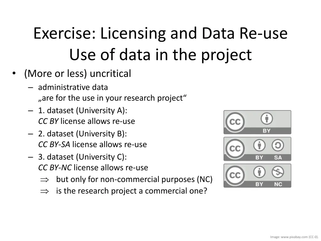 exercise licensing and data re use use of data