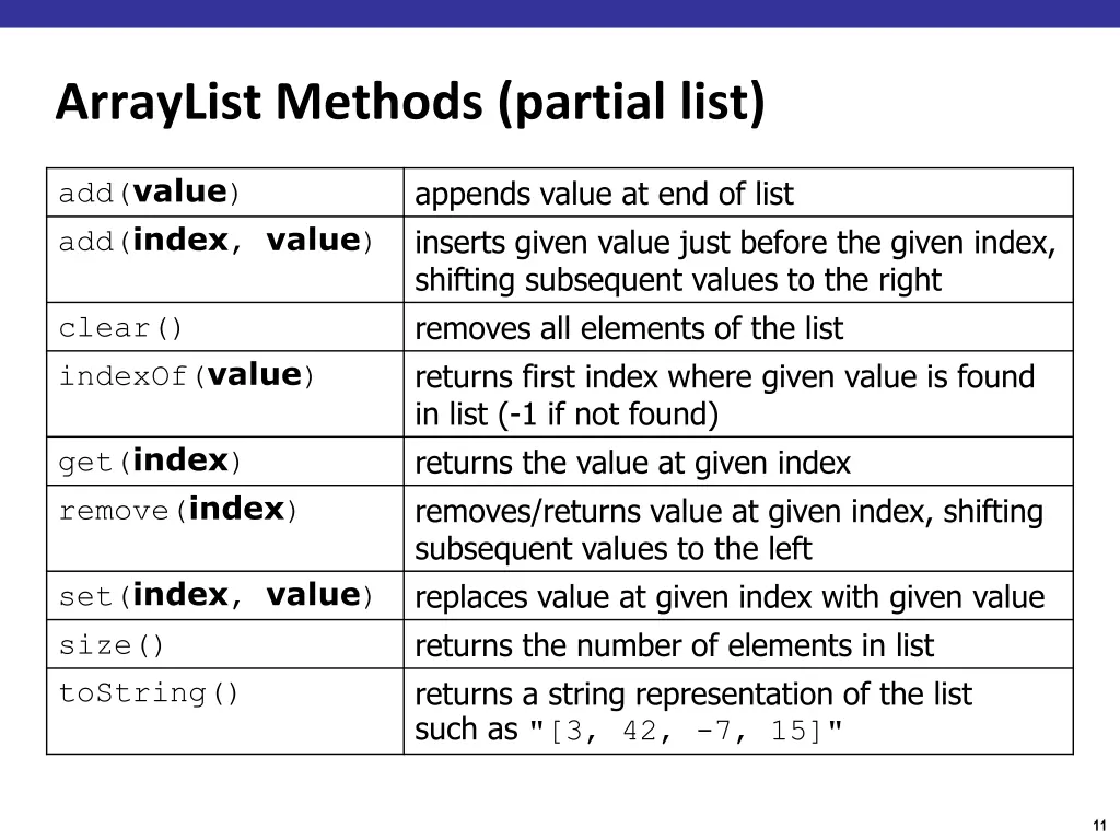 arraylist methods partial list